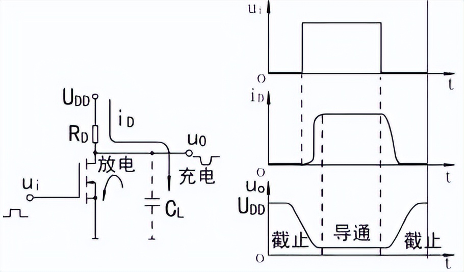 Mos管开关电路图-详解九种简易mos管开关电路图