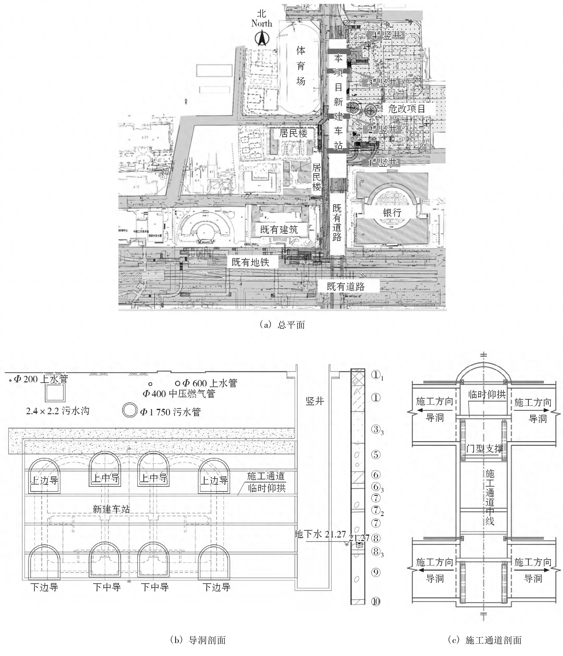 城市暗挖大跨地铁车站洞柱法施工关键技术